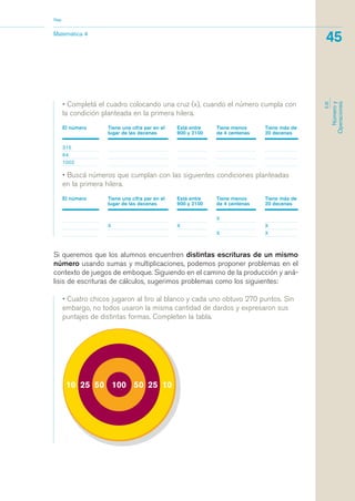 • Completá el cuadro colocando una cruz (x), cuando el número cumpla con
la condición planteada en la primera hilera.
El número Tiene una cifra par en el Está entre Tiene menos Tiene más de
lugar de las decenas 900 y 2100 de 4 centenas 20 decenas
315
64
1002
• Buscá números que cumplan con las siguientes condiciones planteadas
en la primera hilera.
El número Tiene una cifra par en el Está entre Tiene menos Tiene más de
lugar de las decenas 900 y 2100 de 4 centenas 20 decenas
X
X X X
X X
Si queremos que los alumnos encuentren distintas escrituras de un mismo
número usando sumas y multiplicaciones, podemos proponer problemas en el
contexto de juegos de emboque. Siguiendo en el camino de la producción y aná-
lisis de escrituras de cálculos, sugerimos problemas como los siguientes:
• Cuatro chicos jugaron al tiro al blanco y cada uno obtuvo 270 puntos. Sin
embargo, no todos usaron la misma cantidad de dardos y expresaron sus
puntajes de distintas formas. Completen la tabla.
Matemática 4
Nap
45
EJE
Númeroy
Operaciones
matematica.qxd 5/3/07 5:56 PM Page 45
 