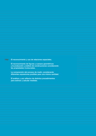 El reconocimiento y uso de relaciones espaciales.
El reconocimiento de figuras y cuerpos geométricos
y la producción y análisis de construcciones considerando
las propiedades involucradas.
La comprensión del proceso de medir, considerando
diferentes expresiones posibles para una misma cantidad.
El análisis y uso reflexivo de distintos procedimientos
para estimar y calcular medidas.
nap
matematica.qxd 5/3/07 5:56 PM Page 118
 