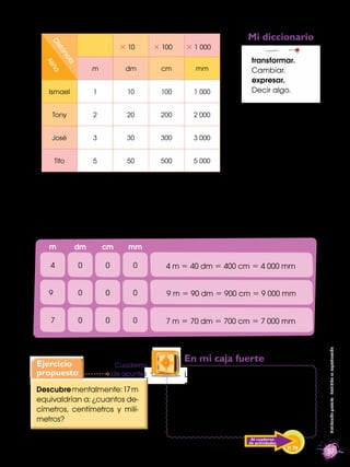 Mi diccionario
     Di                         × 10       × 100   × 1 000
         sta
           nc                      ...