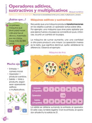 Lección 3                 Operadores aditivos,
                                                     sustractivos y multipl...