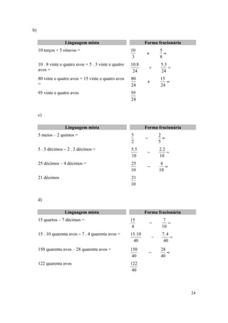 24
b)
LLiinngguuaaggeemm mmiissttaa FFoorrmmaa ffrraacciioonnáárriiaa
10 terços + 5 oitavos =

8
5
3
10
10 . 8 vinte e quatro avos + 5 . 3 vinte e quatro
avos = 
24
3.5
24
8.10
80 vinte e quatro avos + 15 vinte e quatro avos
= 
24
15
24
80
95 vinte e quatro avos
24
95
c)
LLiinngguuaaggeemm mmiissttaa FFoorrmmaa ffrraacciioonnáárriiaa
5 meios – 2 quintos =

5
2
2
5
5 . 5 décimos – 2 . 2 décimos =

10
2.2
10
5.5
25 décimos – 4 décimos =

10
4
10
25
21 décimos
10
21
d)
LLiinngguuaaggeemm mmiissttaa FFoorrmmaa ffrraacciioonnáárriiaa
15 quartos – 7 décimos =

10
7
4
15
15 . 10 quarenta avos – 7 . 4 quarenta avos =

40
4.7
40
10.15
150 quarenta avos – 28 quarenta avos =

40
28
40
150
122 quarenta avos
40
122
 