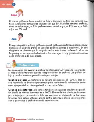 Matematica 5 susaeta