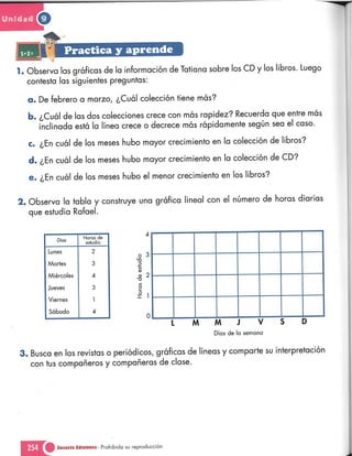 Matematica 5 susaeta
