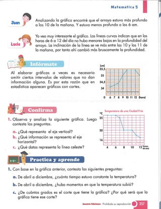 Matematica 5 susaeta