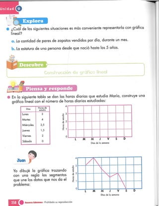 Matematica 5 susaeta