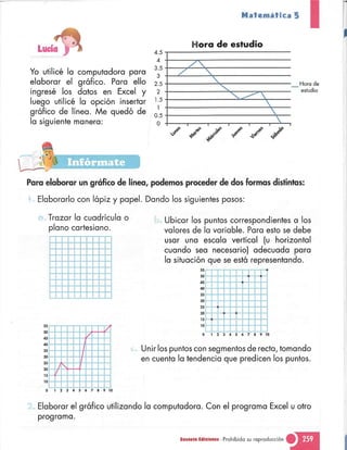 Matematica 5 susaeta