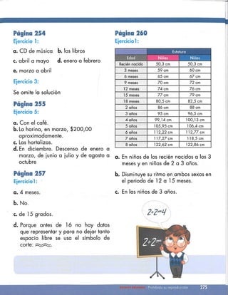 Matematica 5 susaeta