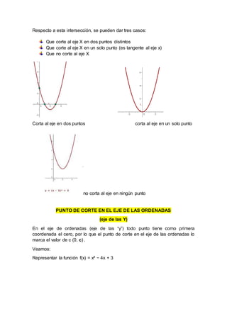 Respecto a esta intersección, se pueden dar tres casos:
Que corte al eje X en dos puntos distintos
Que corte al eje X en un solo punto (es tangente al eje x)
Que no corte al eje X
Corta al eje en dos puntos corta al eje en un solo punto
no corta al eje en ningún punto
PUNTO DE CORTE EN EL EJE DE LAS ORDENADAS
(eje de las Y)
En el eje de ordenadas (eje de las “y”) todo punto tiene como primera
coordenada el cero, por lo que el punto de corte en el eje de las ordenadas lo
marca el valor de c (0, c) .
Veamos:
Representar la función f(x) = x² − 4x + 3
 