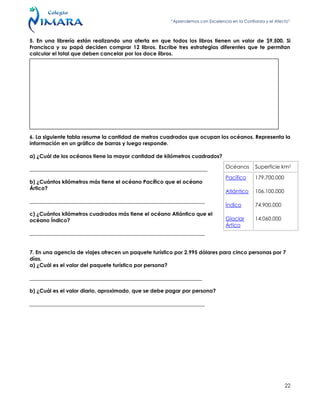 “Aprendemos con Excelencia en la Confianza y el Afecto”
22
5. En una librería están realizando una oferta en que todos los libros tienen un valor de $9.500. Si
Francisca y su papá deciden comprar 12 libros. Escribe tres estrategias diferentes que te permitan
calcular el total que deben cancelar por los doce libros.
6. La siguiente tabla resume la cantidad de metros cuadrados que ocupan los océanos. Representa la
información en un gráfico de barras y luego responde.
a) ¿Cuál de los océanos tiene la mayor cantidad de kilómetros cuadrados?
____________________________________________________________________
b) ¿Cuántos kilómetros más tiene el océano Pacífico que el océano
Ártico?
___________________________________________________________________
c) ¿Cuántos kilómetros cuadrados más tiene el océano Atlántico que el
océano Índico?
___________________________________________________________________
7. En una agencia de viajes ofrecen un paquete turístico por 2.995 dólares para cinco personas por 7
días.
a) ¿Cuál es el valor del paquete turístico por persona?
__________________________________________________________________
b) ¿Cuál es el valor diario, aproximado, que se debe pagar por persona?
___________________________________________________________________
Océanos Superficie km2
Pacífico
Atlántico
Índico
Glaciar
Ártico
179.700.000
106.100.000
74.900.000
14.060.000
 