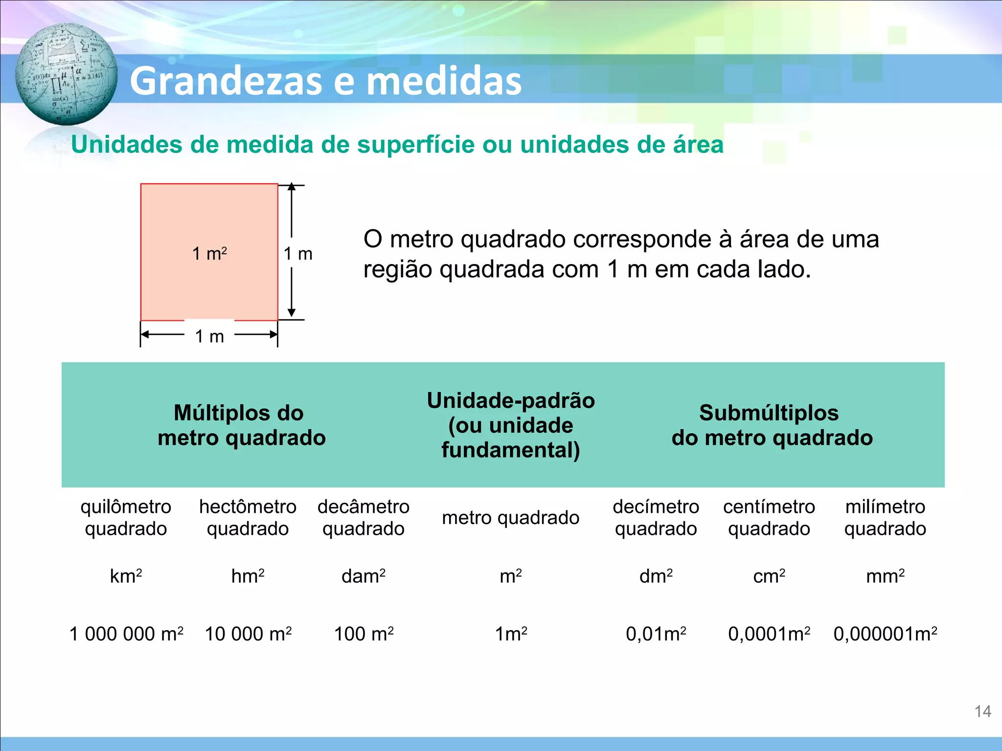 Matematica6 grandezas e_medidas | PPT