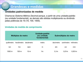 Grandezas e medidas
Unidades de medida de comprimento
Chama-se Sistema Métrico Decimal porque, a partir de uma unidade-padrão
(ou unidade fundamental), as demais são obtidas multiplicando ou dividindo
pelas potências de 10 (10, 100, 1000).
Unidades padronizadas de medida
Múltiplos do metro
Unidade-padrão
(ou unidade
fundamental)
Submúltiplos do metro
quilômetro hectômetro decâmetro metro decímetro centímetro milímetro
km hm dam m dm cm mm
1000 m 100 m 10 m 1m 0,1m 0,01m 0,001m
10
 