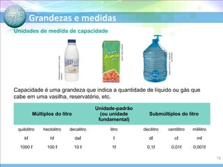 Grandezas e medidas
Unidades de medida de capacidade
Capacidade é uma grandeza que indica a quantidade de líquido ou gás que
cabe em uma vasilha, reservatório, etc.
Múltiplos do litro
Unidade-padrão
(ou unidade
fundamental)
Submúltiplos do litro
quilolitro hectolitro decalitro litro decilitro centilitro mililitro
kℓ hℓ daℓ ℓ dℓ cℓ mℓ
1000 ℓ 100 ℓ 10 ℓ 1ℓ 0,1ℓ 0,01ℓ 0,001ℓ
JACEK/KINO.COM.BR
SÉRGIODOTTAJR./ARQUIVO
DAEDITORA
FERNANDOFAVORETTO/CRIAR
IMAGEM
15
 