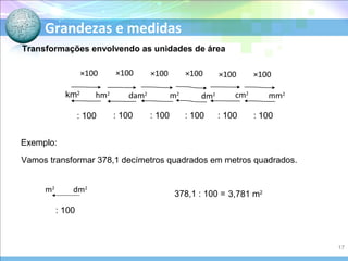 Grandezas e medidas
Transformações envolvendo as unidades de área
Exemplo:
Vamos transformar 378,1 decímetros quadrados em metros quadrados.
m2
: 100
dm2
378,1 : 100 = 3,781 m2
km2
hm2
dam2
m2
dm2 cm2
mm2
×100 ×100 ×100 ×100 ×100 ×100
: 100: 100: 100: 100: 100: 100
17
 