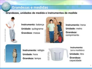 Grandezas e medidas
Instrumento: balança
Unidade: quilograma
Grandeza: massa
Instrumento: relógio
Unidade: hora
Grandeza: tempo
Instrumento: trena
Unidade: metro
Grandeza:
comprimento
Instrumento:
Jarra medidora
Unidade: litro
Grandeza:
capacidade
Grandezas, unidades de medida e instrumentos de medida
SCIENCEPHOTOLIBRARY/GETTYIMAGES
FERNANDOBUENO/PULSARIMAGENS
SÉRGIODOTTAJR./ARQUIVODAEDITORA
GARYOMBLER/DORLING
KINDERSLEY/GETTYIMAGES
2
 