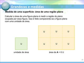 Grandezas e medidas
Calcular a área de uma figura plana é medir a região do plano
ocupada por essa figura. Isso é feito comparando-se a figura plana
com uma unidade de área.
unidade de área área de A = 6 U
Medida de uma superfície: área de uma região plana
U U U U
U U U
22
 