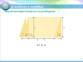 Grandezas e medidas
Área de uma região limitada por um paralelogramo
A = b .
a
a
b b
a
25
 
