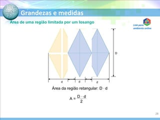 Grandezas e medidas
Área de uma região limitada por um losango
Área da região retangular: D .
d
d
D
dd
D
A =
28
Link para
ambiente online
 