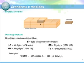 Grandezas e medidas
Grandeza volume
Outras grandezas
Grandezas usadas na informática:
B = byte (unidade de informação)
kB = Kilobyte (1024 bytes)
MB = Megabyte (1024 kB)
GB = Gigabyte (1024 MB)
TB = Terabyte (1024 GB)
Exemplos:
128 MB = 128 000 000 B = 128 .
106
B (bytes).
unidade
PAULO MANZI / ARQUIVO DA EDITORA
8
 