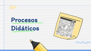 Procesos
Didáticos
 