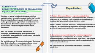 COMPETENCIA:
RESUELVE PROBLEMAS DE REGULARIDAD,
EQUIVALENCIA Y CAMBIO.
Consiste en que el estudiante logre caracterizar
equivalencias y generalizar regularidades y el cambio
de una magnitud con respecto de otra, a través de
reglas generales que le permitan encontrar valores
desconocidos, determinar restricciones y hacer
predicciones sobre el comportamiento de un
fenómeno.
Para ello plantea ecuaciones, inecuaciones y
funciones, y usa estrategias, procedimientos y
propiedades para resolverlas, graficarlas o manipular
expresiones simbólicas.
Así también razona de manera inductiva y deductiva,
para determinar leyes generales mediante varios
ejemplos, propiedades y contraejemplos.
Capacidades:
1. Traduce datos y condiciones a expresiones algebraicas:
Significa transformar los datos, valores desconocidos, variables y
relaciones de un problema a una expresión gráfica o algebraica
(modelo) que generalice la interacción entre estos.
Implica también evaluar el resultado o la expresión formulada con
respecto a las condiciones de la situación; y formular preguntas o
problemas a partir de una situación o una expresión.
2. Comunica su comprensión sobre las relaciones algebraicas:
significa expresar su comprensión de la noción, concepto o
propiedades de los patrones, funciones, ecuaciones e inecuaciones
estableciendo relaciones entre estas; usando lenguaje algebraico y
diversas representaciones.
Así como interpretar información que presente contenido
algebraico.
 