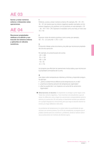 AE 03
Sumar y restar números              1
enteros e interpretar estas         Ordenan, suman y restan números enteros. Por ejemplo, 50 - 35 + 24 -
operaciones.                        36 - 47, de manera que los enteros negativos queden asociados con los
                                    enteros negativos y los positivos con los positivos; en este ejemplo: (-35

AE 04                               - 36 - 47) + (50 + 24). Expresan el resultado como una resta, en este caso
                                    74 -118

Reconocer propiedades               2
relativas a la adición y sus-       Expresan restas de enteros positivos como sumas; por ejemplo,
tracción de números enteros         40 - 75 - 23 como 40 + (-75) + (-23)
y aplicarlas en cálculos
numéricos.                          3
                                    El docente trabaja sumas de enteros y les pide que reconozcan propieda-
                                    des de esta operación.

                                    Por ejemplo, les presenta pares de sumas:
                                    -24 + (-48)
                                     35 + (-10)
                                    -48 + (-24)
                                    -10 + 35
                                    -8 + (-15)

                                    Les propone que efectúen las operaciones involucradas y que reconozcan
                                    la propiedad conmutativa de la suma.

                                    4
                                    Leen datos sobre temperaturas máximas y mínimas y responden pregun-
                                    tas del tipo:
                                    ›	 ¿Cómo se determina la diferencia de temperaturas en un día?
                                    ›	 ¿Cuál fue la máxima variación de temperaturas registradas?
                                    ›	 ¿Qué se puede decir con respecto a la suma de las variaciones
                                       registradas?

                                !	 Observaciones al docente: Es importante no entregar a priori reglas como
                                   “restar dos números negativos...” sino incentivar a los estudiantes a que ob-
                                   serven los diferentes casos y hagan las asociaciones correspondientes entre la
                                   adición y la sustracción. Por otra parte, es importante también que redacten
                                   en su propio lenguaje las conclusiones, para que luego el docente observe los
                                   errores y los haga reflexionar sobre ellos.

                                	   Los problemas de temperaturas no cubren todas las posibilidades de ope-
                                    raciones con números enteros. Con el fin de completarlas, se propone que el
                                    profesor plantee ejercicios numéricos o problemas, donde se realicen adicio-
                                    nes y sustracciones con números de distintos signos.




                                                                                   Séptimo Año Básico / Matemática   41
                                                                                                         Unidad 1
 