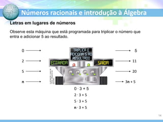 Números racionais e introdução à Álgebra
Observe esta máquina que está programada para triplicar o número que
entra e adicionar 5 ao resultado.
0 5
0 . 3 + 5
2
2 . 3 + 5
11
5
5 . 3 + 5
20
n
n . 3 + 5
3n + 5
Letras em lugares de números
ILUSTRAÇÃO:
CASA
DE
TIPOS
/
ARQUIVO
DA
EDITORA
14
 
