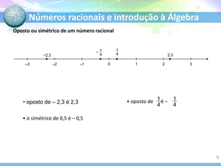 Números racionais e introdução à Álgebra
Oposto ou simétrico de um número racional
• oposto de – 2,3 é 2,3
• o simétrico de 0,5 é – 0,5
• oposto de é −
0 1 2 3
‒3 ‒2 ‒1
2,3
−2,3
−
6
 