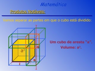 Vamos separar as partes em que o cubo está dividido: Um cubo de aresta “a”. Volume: a 3 . a 3 Matemática Produtos Notáveis: a a a 