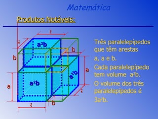 Três paralelepípedos que têm arestas  a, a e b.  Cada paralelepípedo tem volume  a 2 b.  O volume dos três paralelepípedos é  3a 2 b. a 2 b a 2 b a 2 b Matemática Produtos Notáveis: b b a a a a b a a 