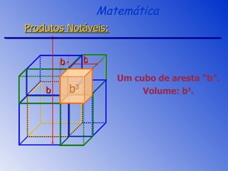 Um cubo de aresta “b”. Volume: b 3 . b 3 Matemática Produtos Notáveis: b b b 