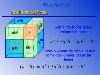 Somando todos esses volumes temos: Como o volume do todo é igual à soma dos volumes das partes, temos: Matemática Produtos Notáveis: a 2 b a 2 b a 3 ab 2 a 2 b ab 2 ab 2 b 3 