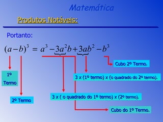 Portanto: 1º  Termo 2º Termo Cubo do 1º Termo. Cubo 2º Termo. 3 x ( o quadrado do 1º termo) x (2 º termo). 3 x (1º termo) x ( o quadrado do  2 º termo). Matemática Produtos Notáveis: 