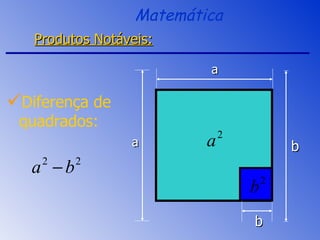 Diferença de quadrados: Matemática Produtos Notáveis: a a b b 