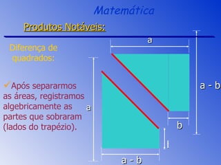 Após separarmos as áreas, registramos algebricamente as partes que sobraram (lados do trapézio). Diferença de quadrados: Matemática Produtos Notáveis: b a a b a - b a - b 