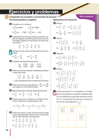 40
Distribucióngratuita-Prohibidalaventa
Fracciones positivas y negativas
Completa en tu cuaderno:
Clasifica las fracciones siguientes en positivas y ne-
gativas. Después, transforma las fracciones con de-
nominador negativo en fracciones con denomina-
dor positivo.
Averigua si estos pares de fracciones son equiva-
lentes.
Simplifica las siguientes fracciones.
Determina cuál es la fracción irreducible equivalente
a estas fracciones.
— ¿Son equivalentes entre sí todas las fracciones?
Halla dos fracciones equivalentes a y a
que tengan el mismo denominador.
Representa sobre la recta las siguientes fracciones.
Copia la recta en tu cuaderno y escribe las frac-
ciones irreducibles representadas en ella.
Ordena de menor a mayor las fracciones de estas
series. Represéntalas sobre la recta y comprueba
que las has ordenado correctamente.
Operaciones con fracciones
Efectúa:
Calcula:
Resuelve:
Efectúa:
Formen grupos de 3 o 4 compañeros, y comple-
ten en sus cuadernos el siguiente cuadrado mági-
co con potencias de exponente natural de la frac-
ción si el producto de cada fila, de cada co-
lumna y de cada diagonal es .
60
a de c de
b de d de
) )
) ..... )
2
7
2 800
3
4
15 000
3
5
1500
3
8
= ...... = 240
61
−
−
−
−
−
3
5
4
7
3
8
5
9
2
3
3
11
, , , , ,
62
a y b y) )
6
10
9
15
7
5
14
10−
63
44
80
5 292
9 702
123
360
1274
3 458−
− −
−
; ; ;
64
− −
−
−
−
⎧
⎨
⎪
⎩⎪
⎫
⎬
⎪
⎭⎪
3
8
6
16
6
16
9
24
12
32
, , , , ,...
−54
135
14
18−
65
66
a b c d) ) ) )
3
5
3
2
9
7
5
8
−
− −
−
67
68
a
b
) , , , , ,
) , , , , ,
− − −
− −
−
−
3
4
5
2
7
6
3
4
7
6
5
2
4
3
2
3
1
2
2
3
4
5
44
1
2
,
−
69
a c
b d
) )
) )
3
7
5
4
2
3
1
2
1
3
3
20
5
12
2
1
3
+
−
− −
⎛
⎝
⎜⎜
⎞
⎠
⎟⎟
− − −
⎛
⎝⎝
⎜⎜
⎞
⎠
⎟⎟ +
2
5
70
a c
b
) · · ) :
) · ·
3
7
7
5
1
2
2
3
3
34
3
20
4
5
13
15
−⎛
⎝
⎜⎜
⎞
⎠
⎟⎟ −
−
−
dd) : ·
5
6
3
4
1
3
⎛
⎝
⎜⎜
⎞
⎠
⎟⎟
71
a
b
) · :
) :
1
3
2 2
1
2
4
5
1
3
4
1
2
4
3
+ −
⎛
⎝
⎜⎜
⎞
⎠
⎟⎟
−
+
−
⎛
⎝
⎜⎜
⎞
⎠
⎟⎟ ++
⎡
⎣
⎢
⎢
⎤
⎦
⎥
⎥
− +
⎛
⎝
⎜⎜
⎞
⎠
⎟⎟1
3
4
1
3
3
2
: ·
72
a
b
) · ·
)
−
⎛
⎝
⎜⎜
⎞
⎠
⎟⎟ −
⎛
⎝
⎜⎜
⎞
⎠
⎟⎟ −
⎛
⎝
⎜⎜
⎞
⎠
⎟⎟
−
1
2
1
2
1
2
3 4 2
33
4
3
4
3
4
7
5 3 4
⎛
⎝
⎜⎜
⎞
⎠
⎟⎟
⎛
⎝
⎜⎜
⎞
⎠
⎟⎟ −
⎛
⎝
⎜⎜
⎞
⎠
⎟⎟
−
− −
· :
)c
88
7
8
7
8
7
2
9
⎛
⎝
⎜⎜
⎞
⎠
⎟⎟
⎡
⎣
⎢
⎢
⎤
⎦
⎥
⎥
−
⎛
⎝
⎜⎜
⎞
⎠
⎟⎟
⎛
⎝
⎜⎜
⎞
⎠
−
· : ⎟⎟⎟
−3
73
2
3
2
3
15
⎛
⎝
⎜⎜
⎞
⎠
⎟⎟
–1 0 1
C B A D
2
3
6
⎛
⎝
⎜⎜
⎞
⎠
⎟⎟
2
3
7
⎛
⎝
⎜⎜
⎞
⎠
⎟⎟
2
3
9
⎛
⎝
⎜⎜
⎞
⎠
⎟⎟
Comprensión de conceptos y conocimiento de procesos En tu cuaderno
Ejercicios y problemas
÷
÷
÷
÷÷
÷
÷
 