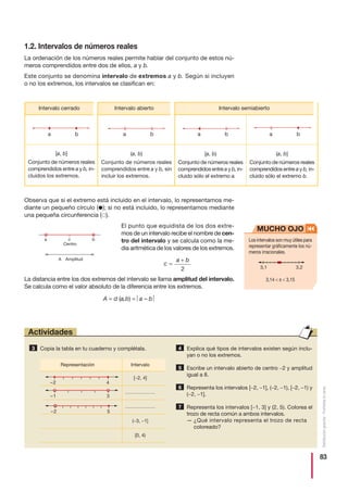 83
Distribucióngratuita-Prohibidalaventa
1.2. Intervalos de números reales
La ordenación de los números reales permite hablar del conjunto de estos nú-
meros comprendidos entre dos de ellos, a y b.
Este conjunto se denomina intervalo de extremos a y b. Según si incluyen
o no los extremos, los intervalos se clasifican en:
Observa que si el extremo está incluido en el intervalo, lo representamos me-
diante un pequeño círculo (᭹); si no está incluido, lo representamos mediante
una pequeña circunferencia (᭺).
El punto que equidista de los dos extre-
mos de un intervalo recibe el nombre de cen-
tro del intervalo y se calcula como la me-
dia aritmética de los valores de los extremos.
La distancia entre los dos extremos del intervalo se llama amplitud del intervalo.
Se calcula como el valor absoluto de la diferencia entre los extremos.
A = d (a,b) = ⎜a – b⎪
c
a b
=
+
2
Intervalo cerrado Intervalo abierto Intervalo semiabierto
[a, b]
Conjunto de números reales
comprendidos entre a y b, in-
cluidos los extremos.
(a, b)
Conjunto de números reales
comprendidos entre a y b, sin
incluir los extremos.
[a, b)
Conjunto de números reales
comprendidos entre a y b, in-
cluido sólo el extremo a.
(a, b]
Conjunto de números reales
comprendidos entre a y b, in-
cluido sólo el extremo b.
a bc
Centro
A Amplitud
Los intervalos son muy útiles para
representar gráficamente los nú-
meros irracionales.
3,14  π  3,15
MUCHO OJO
3,1 3,2
Copia la tabla en tu cuaderno y complétala. Explica qué tipos de intervalos existen según inclu-
yan o no los extremos.
Escribe un intervalo abierto de centro −2 y amplitud
igual a 8.
Representa los intervalos [−2, −1], (−2, −1), [−2, −1) y
(−2, −1].
Representa los intervalos [−1, 3] y (2, 5). Colorea el
trozo de recta común a ambos intervalos.
— ¿Qué intervalo representa el trozo de recta
coloreado?
7
6
5
43
Actividades
Representación Intervalo
[−2, 4]
...........................
...........................
(−3, −1]
[0, 4)
–2 4
–1 3
–2 5
ba ba ba ba
 