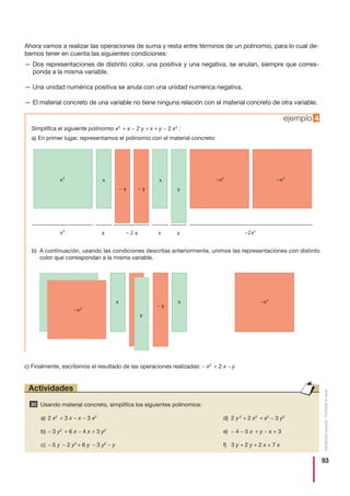 93
Distribucióngratuita-Prohibidalaventa
ejemplo 4
Ahora vamos a realizar las operaciones de suma y resta entre términos de un polinomio, para lo cual de-
bemos tener en cuenta las siguientes condiciones:
— Dos representaciones de distinto color, una positiva y una negativa, se anulan, siempre que corres-
ponda a la misma variable.
— Una unidad numérica positiva se anula con una unidad numérica negativa.
— El material concreto de una variable no tiene ninguna relación con el material concreto de otra variable.
Simplifica el siguiente polinomio x2
+ x − 2 y + x + y − 2 x2
:
a) En primer lugar, representamos el polinomio con el material concreto:
b) A continuación, usando las condiciones descritas anteriormente, unimos las representaciones con distinto
color que correspondan a la misma variable.
c) Finalmente, escribimos el resultado de las operaciones realizadas: − x2
+ 2 x − y
Usando material concreto, simplifica los siguientes polinomios:
a) 2 x2
+ 3 x − x − 3 x2
d) 2 y 2
+ 2 x2
+ x2
− 3 y2
b) − 3 y2
+ 6 x − 4 x + 3 y2
e) − 4 − 5 x + y − x + 3
c) − 5 y − 2 y2
+ 6 y − 3 y2
− y f) 3 y + 2 y + 2 x + 7 x
30
Actividades
x2
x
x x
x
- y y
y
- y
- y
-x2
-x2
-x2
-x2
x2
x x- 2 y y -2x2
 