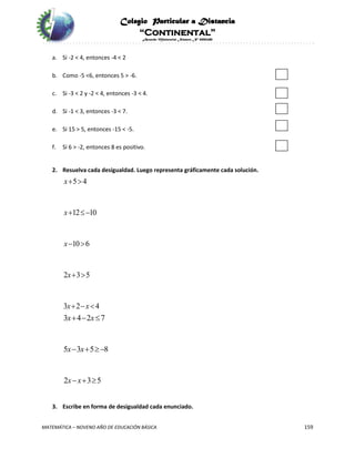 Colegio Particular a Distancia
“Continental”
Acuerdo Ministerial Número Nº 0002185
MATEMÁTICA – NOVENO AÑO DE EDUCACIÓN BÁSICA 159
a. Si -2 < 4, entonces -4 < 2
b. Como -5 <6, entonces 5 > -6.
c. Si -3 < 2 y -2 < 4, entonces -3 < 4.
d. Si -1 < 3, entonces -3 < 7.
e. Si 15 > 5, entonces -15 < -5.
f. Si 6 > -2, entonces 8 es positivo.
2. Resuelva cada desigualdad. Luego representa gráficamente cada solución.
5 4
12 10
10 6
2 3 5
3 2 4
x
x
x
x
x x
 
 
 
 
  
3 4 2 7
5 3 5 8
2 3 5
x x
x x
x x
  
  
  
3. Escribe en forma de desigualdad cada enunciado.
 