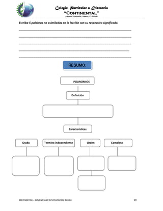 Colegio Particular a Distancia
“Continental”
Acuerdo Ministerial Número Nº 0002185
MATEMÁTICA – NOVENO AÑO DE EDUCACIÓN BÁSICA 49
RESUMO:
Escriba 5 palabras no asimiladas en la lección con su respectivo significado.
………………………………………………………………………………………………………………………………………………
………………………………………………………………………………………………………………………………………………
………………………………………………………………………………………………………………………………………………
……………………………………………………………………………………………………………………………………………
………………………………………………………………………………………………………………………………………………
POLINOMIOS
Definición
Características
Grado Termino independiente Orden Completo
 