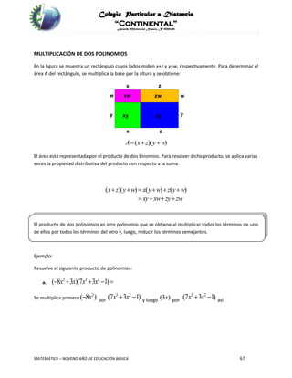 Colegio Particular a Distancia
“Continental”
Acuerdo Ministerial Número Nº 0002185
MATEMÁTICA – NOVENO AÑO DE EDUCACIÓN BÁSICA 67
MULTIPLICACIÓN DE DOS POLINOMIOS
En la figura se muestra un rectángulo cuyos lados miden x+z y y+w, respectivamente. Para determinar el
área A del rectángulo, se multiplica la base por la altura y se obtiene:
( )( )A x z y w  
El área está representada por el producto de dos binomios. Para resolver dicho producto, se aplica varias
veces la propiedad distributiva del producto con respecto a la suma:
( )( ) ( ) ( )x z y w x y w z y w
xy xw zy zw
     
   
El producto de dos polinomios es otro polinomio que se obtiene al multiplicar todos los términos de uno
de ellos por todos los términos del otro y, luego, reducir los términos semejantes.
Ejemplo:
Resuelve el siguiente producto de polinomios:
a.
2 3 2
( 8 3 )(7 3 1)x x x x    
Se multiplica primero
2
( 8 )x por
3 2
(7 3 1)x x  y luego (3 )x por
3 2
(7 3 1)x x  así:
 