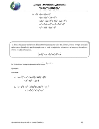 Colegio Particular a Distancia
“Continental”
Acuerdo Ministerial Número Nº 0002185
MATEMÁTICA – NOVENO AÑO DE EDUCACIÓN BÁSICA 80
3 2
2 2
2 2 2 2
3 2 2 2 2 3
3 2 2 3
( ) ( )( )
( )( 2 )
( 2 ) ( 2 )
2 2
3 3
a b a b a b
a b a ab b
a a ab b b a ab b
a a b ab a b ab b
a a b ab b
   
   
     
     
   
Es decir, el cubo de la diferencia de dos términos es igual al cubo del primero, menos el triple producto
del primero al cuadrado por el segundo, mas el triple producto del primero por el segundo al cuadrado,
menos el cubo del segundo.
3 3 2 2 3
( ) 3 3a b a a b ab b    
En el resultado los signos aparecen alternados,
, , , .   
Ejemplos:
Resuelve:
a.
3 3 2 2 3
( 2) 3 (2) 3 (2) (2)m m m a    
3 2
6 12 8m a a   
b.
2 3 3 2 2 2 2 2 3
( ) 3 ( ) 3 ( ) ( )x y x x y x y y    
3 2 2 4 6
3 3x x y xy y   
 