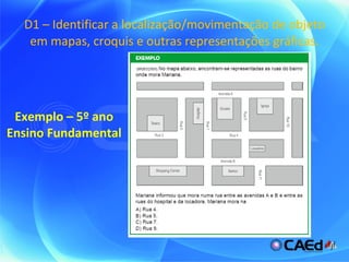 D1 – Identificar a localização/movimentação de objeto em mapas, croquis e outras representações gráficas. Exemplo – 5º ano Ensino Fundamental 