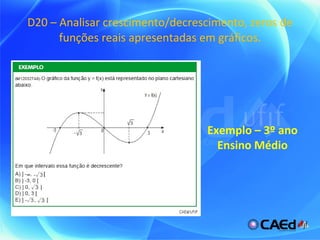 D20 – Analisar crescimento/decrescimento, zeros de funções reais apresentadas em gráficos. Exemplo – 3º ano Ensino Médio 