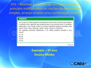 D31 – Resolver problema de contagem usando o princípio multiplicativo ou noções de permutação simples, arranjo simples e/ou combinação simples. Exemplo – 3º ano Ensino Médio 