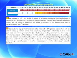 COMPETÊNCIA: Medir grandezas 