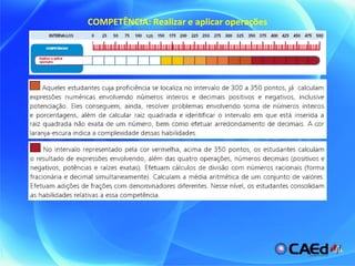 COMPETÊNCIA: Realizar e aplicar operações 