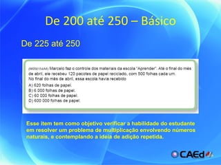 De 200 até 250 – Básico Esse item tem como objetivo verificar a habilidade do estudante em resolver um problema de multiplicação envolvendo números naturais, e contemplando a ideia de adição repetida. De 225 até 250 