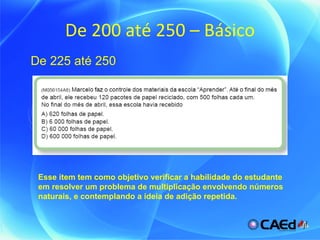 De 200 até 250 – Básico Esse item tem como objetivo verificar a habilidade do estudante em resolver um problema de multiplicação envolvendo números naturais, e contemplando a ideia de adição repetida. De 225 até 250 