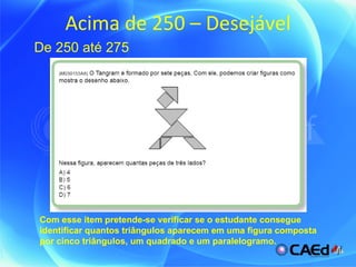 Acima de 250 – Desejável De 250 até 275 Com esse item pretende-se verificar se o estudante consegue identificar quantos triângulos aparecem em uma figura composta por cinco triângulos, um quadrado e um paralelogramo. 