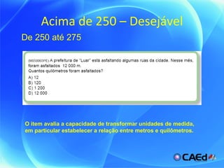 Acima de 250 – Desejável De 250 até 275 O item avalia a capacidade de transformar unidades de medida, em particular estabelecer a relação entre metros e quilômetros. 